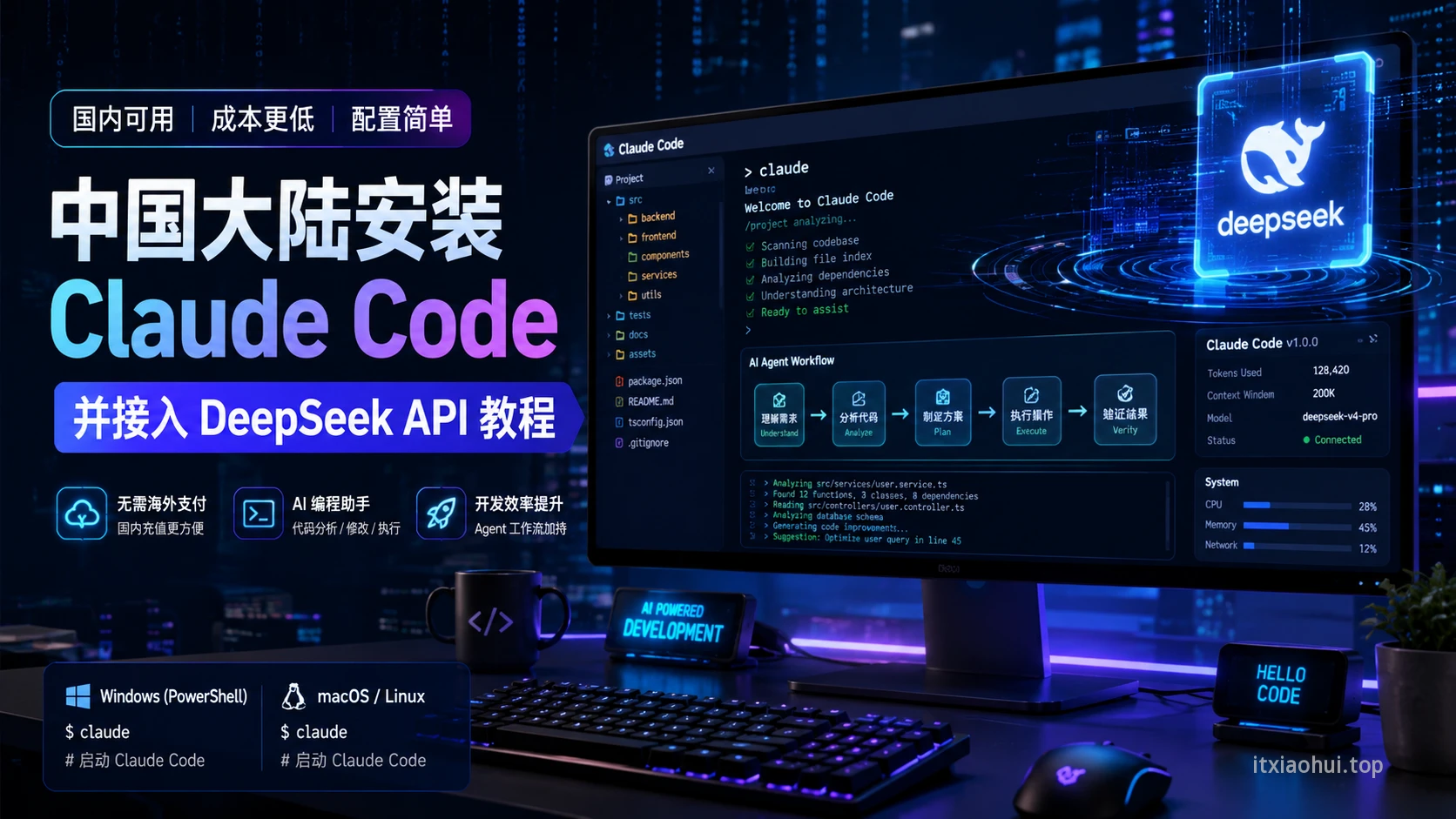 中国大陆安装 Claude Code 并接入 DeepSeek API 教程